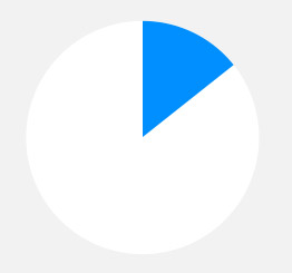 【完整版】稳定的免费轰炸电话软件下载